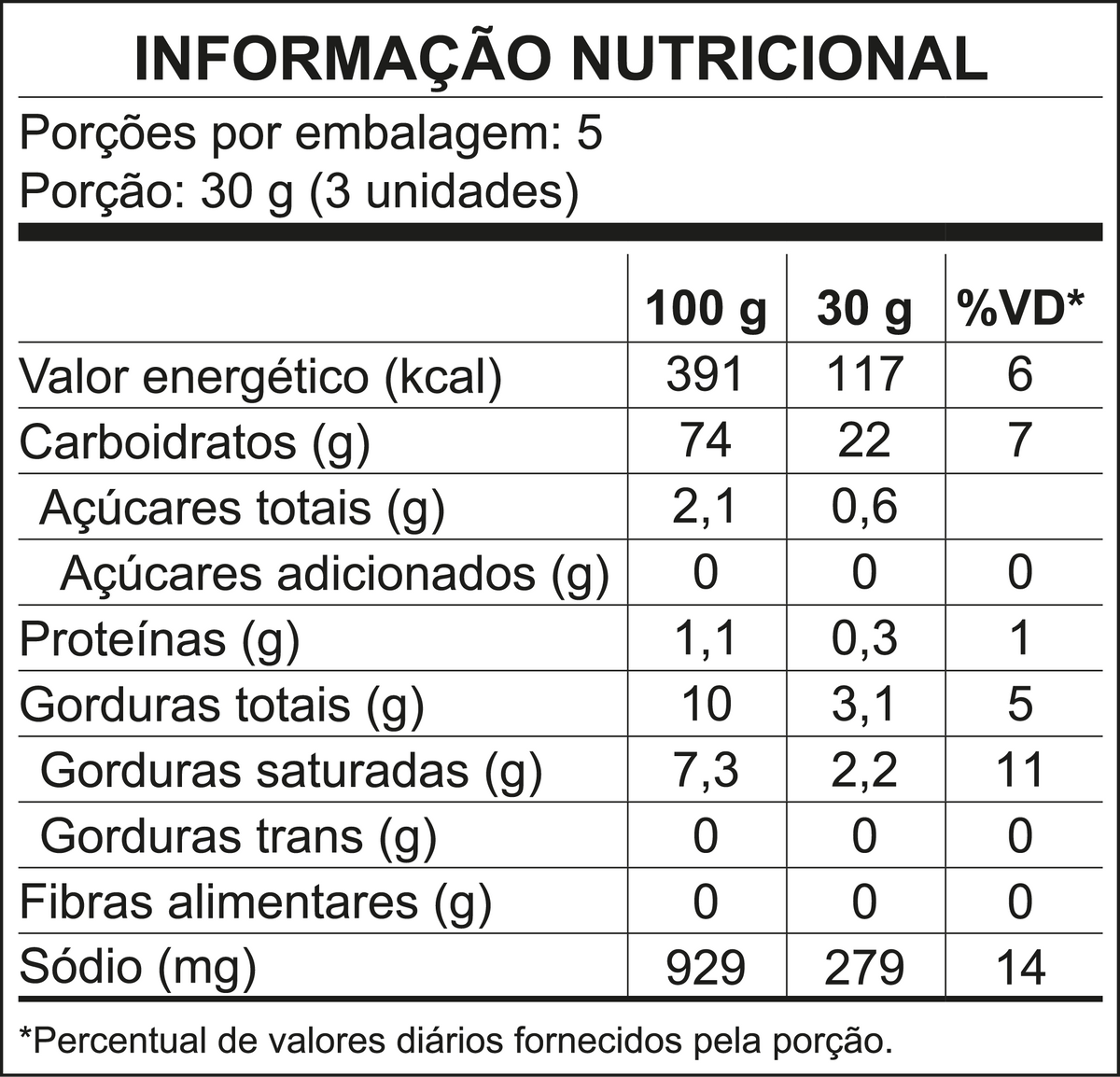 Tabela Nutricional